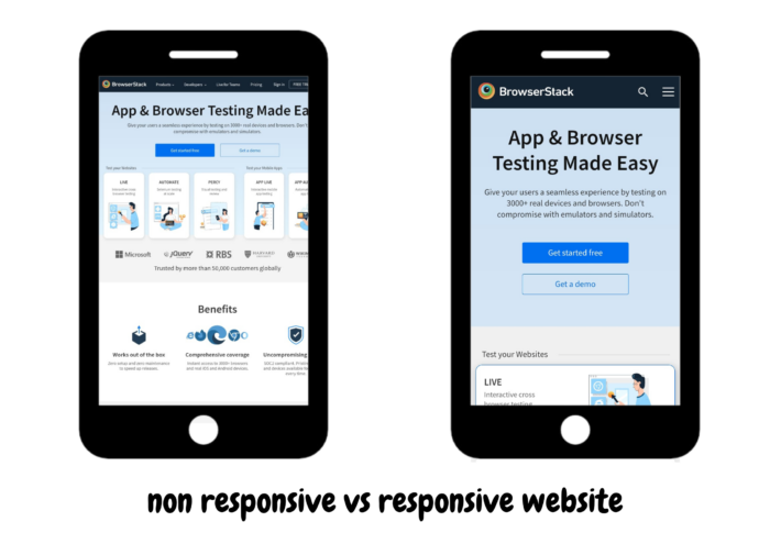 non responsive vs responsive website