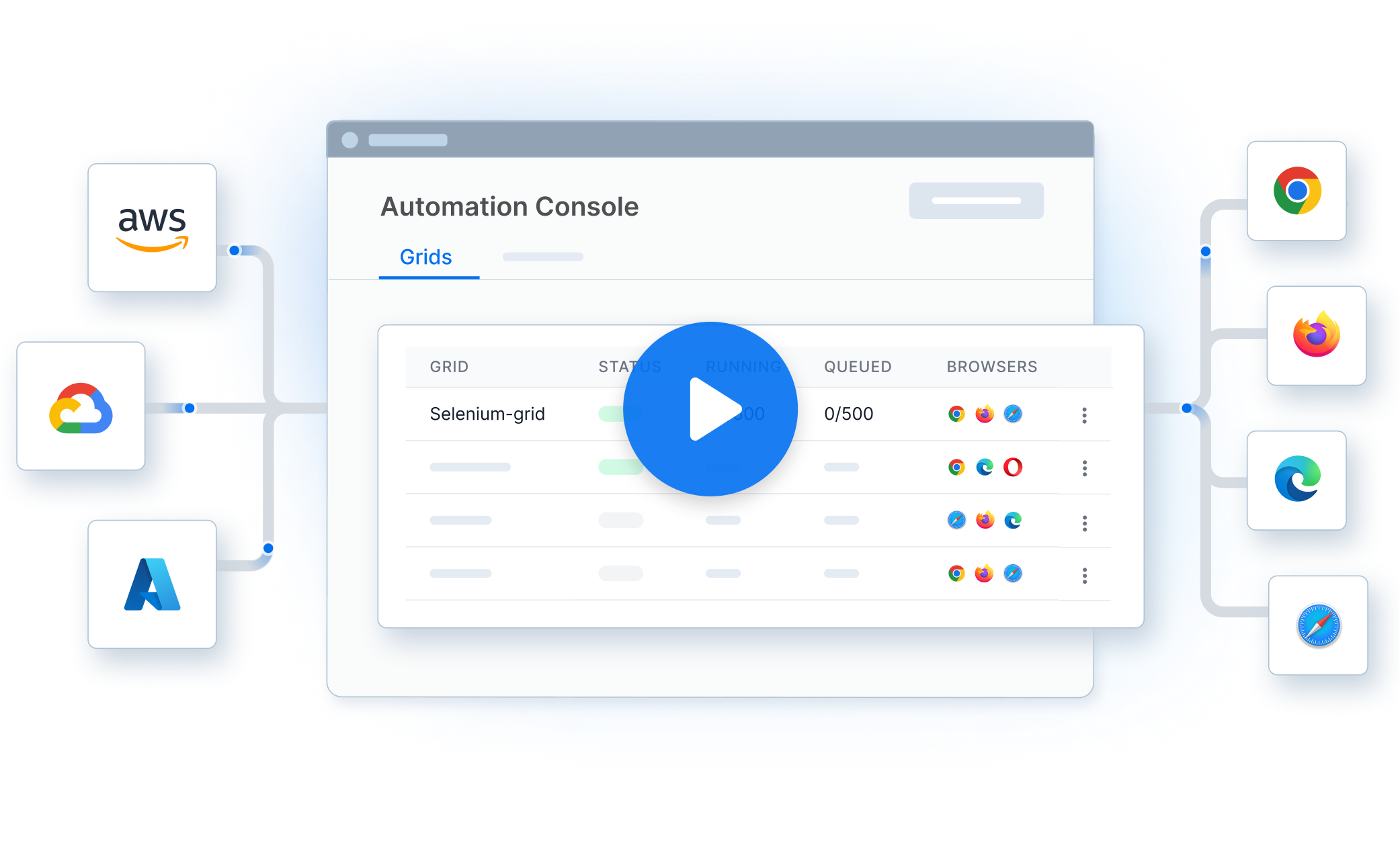 BrowserStack Automate TurboScale