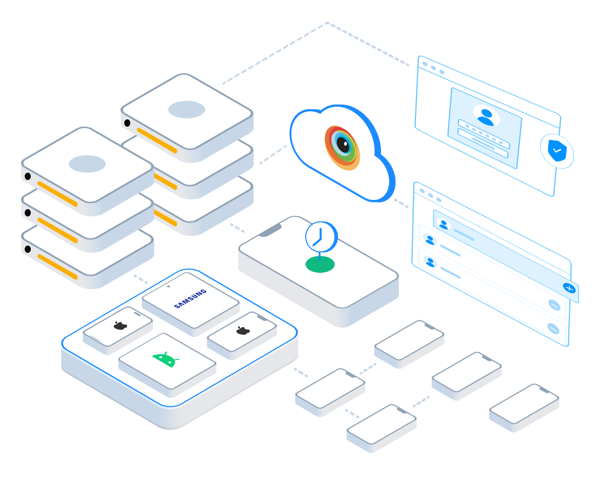 BrowserStack For Enterprise | BrowserStack