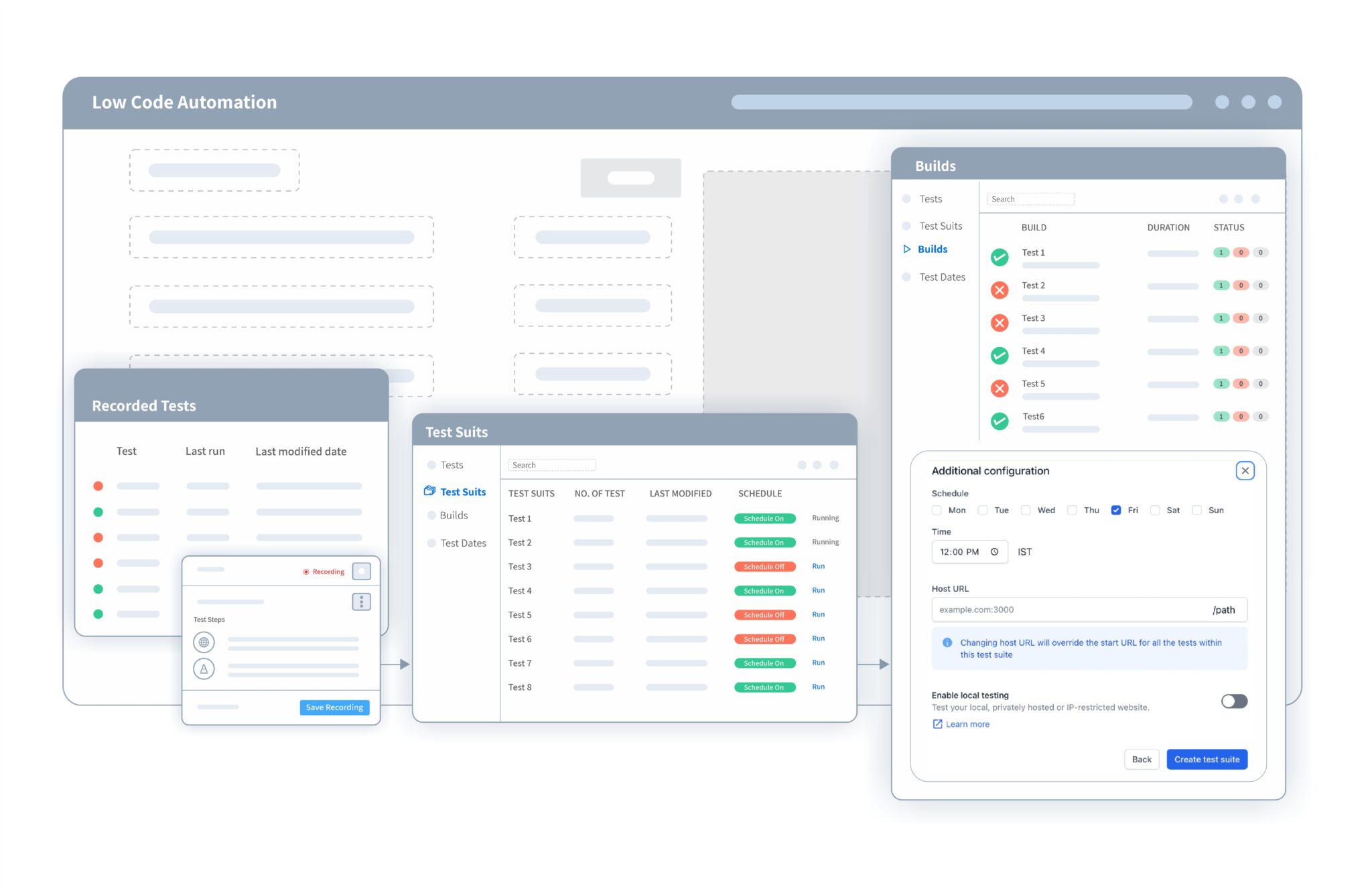 14 Best Codeless Automation Testing Tools In 2024 Browserstack 5891