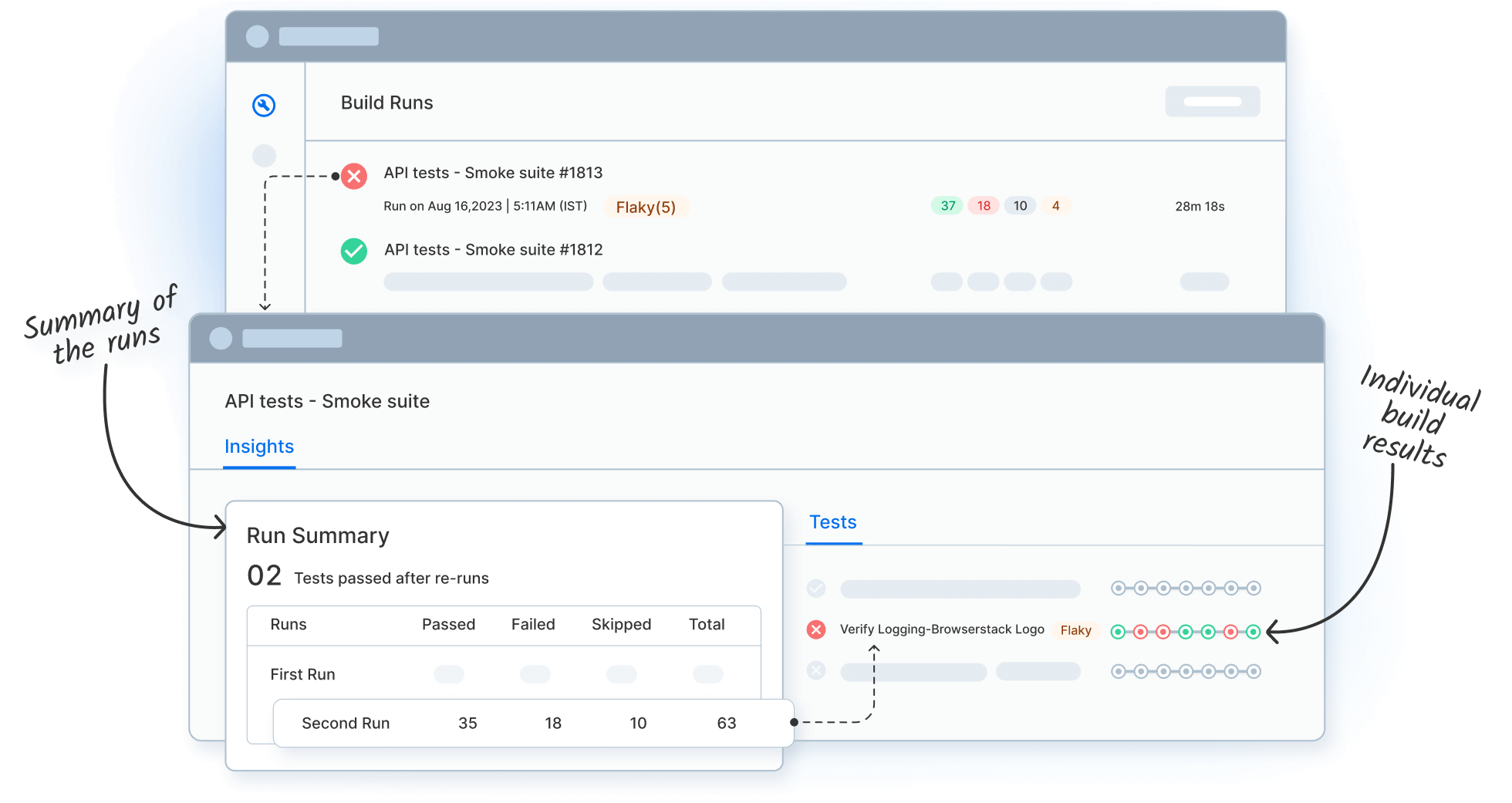 Ai Driven Test Reporting Browserstack Test Reporting Analytics Ai Driven Test Reporting Browserstack Test Reporting Analytics