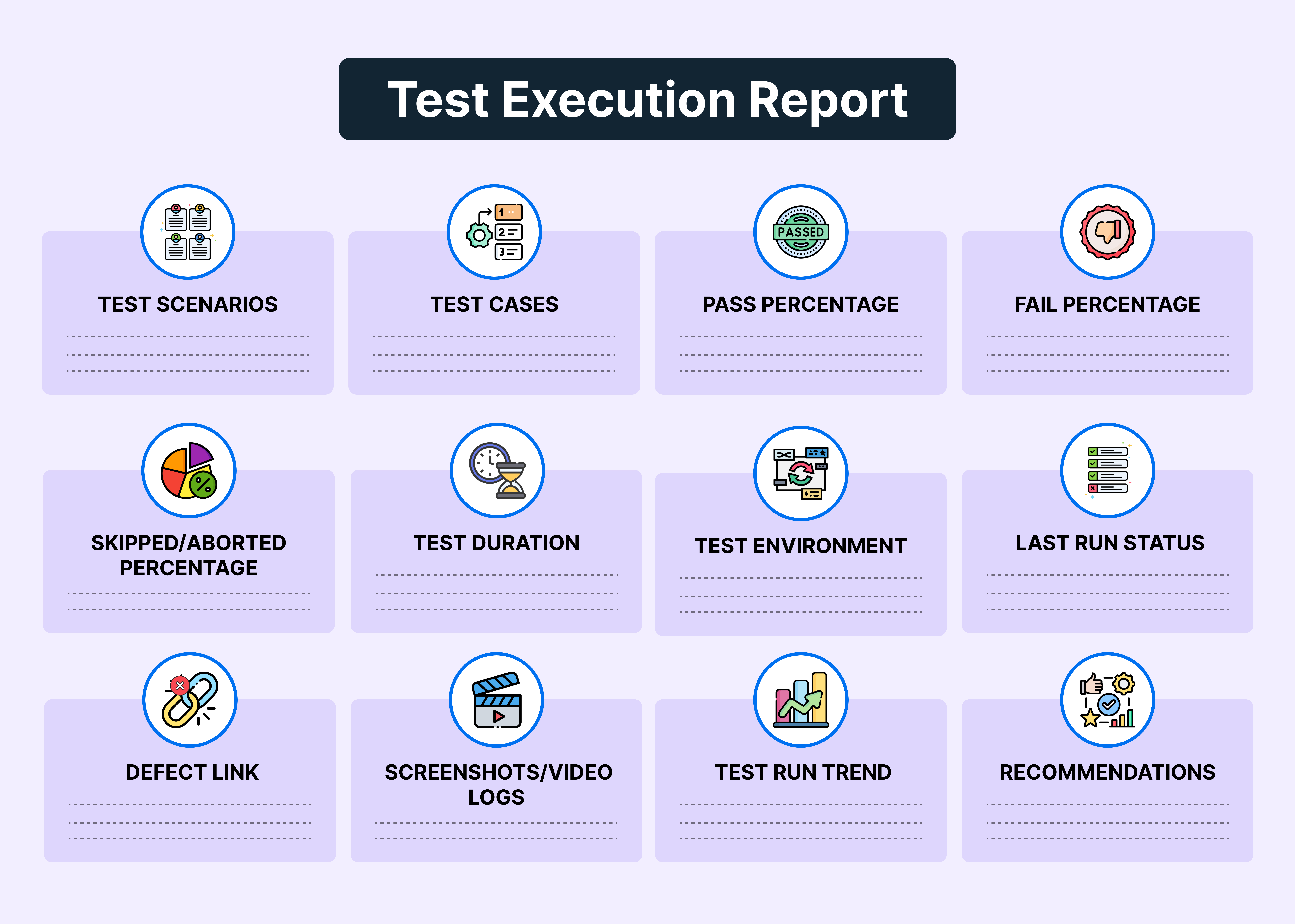 Test Execution Report