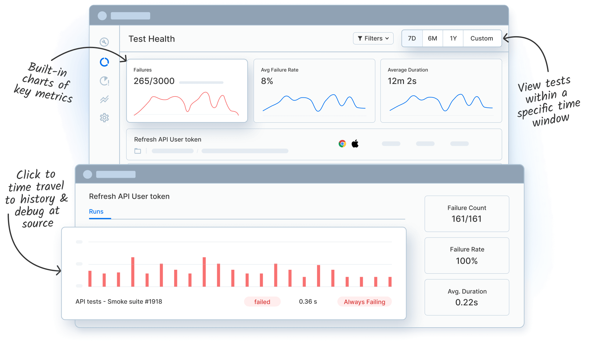 Test Analytics Browserstack Test Reporting Analytics Test Analytics Browserstack Test Reporting Analytics