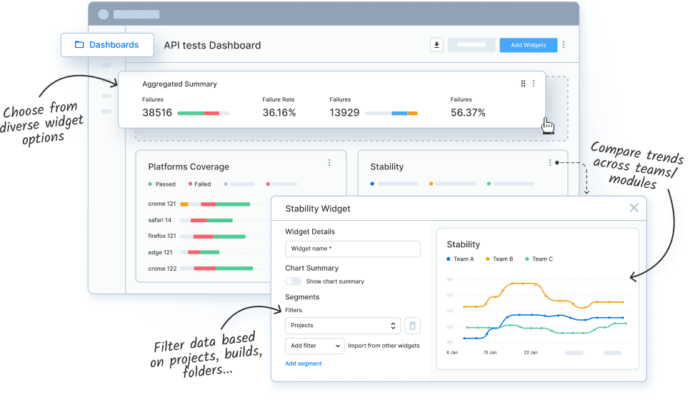 Test Analytics Browserstack Test Reporting Analytics Test Analytics Browserstack Test Reporting Analytics