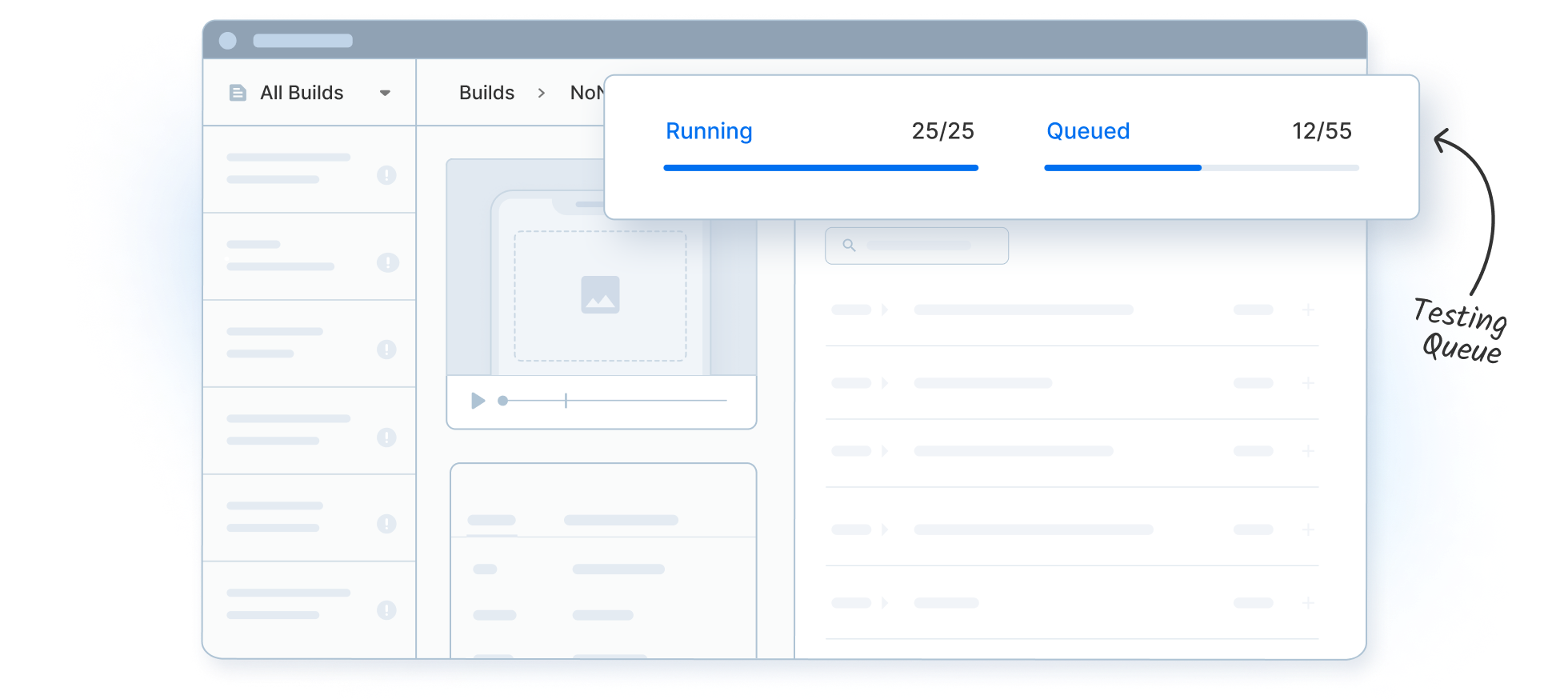 Boost up your build pipelines with on demand concurrent testing