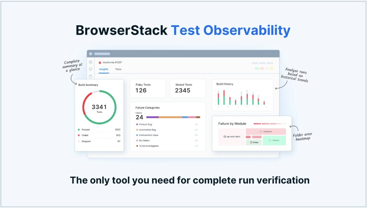 Test Reporting using BrowserStack Test Observability