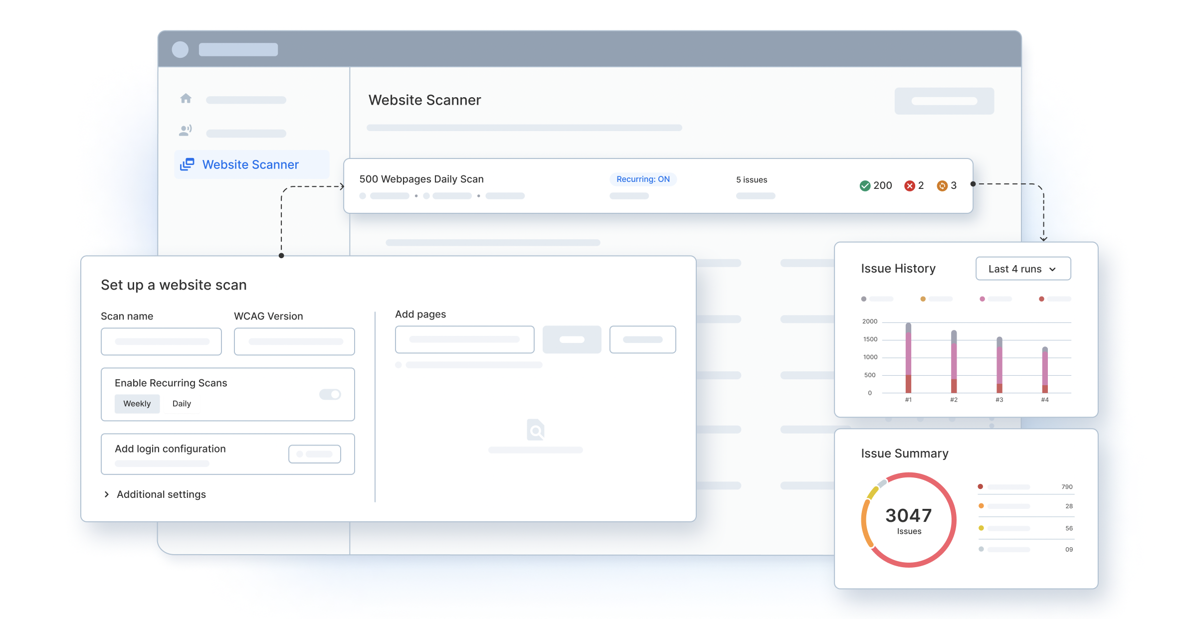 Accessibility Monitoring with Website Scanner