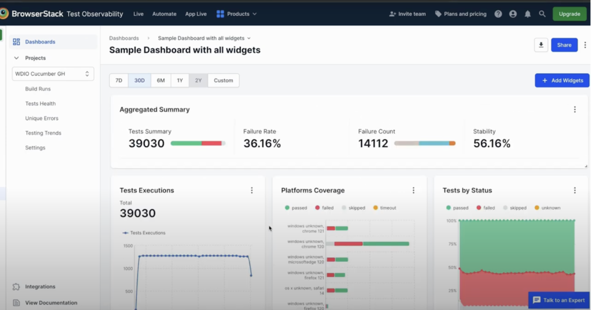 Customize Dashboards and Report in Test Observability