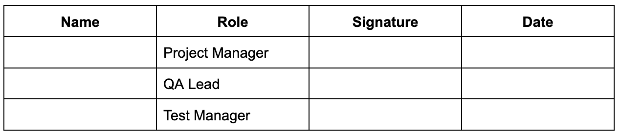 Approval in Test Strategy Document