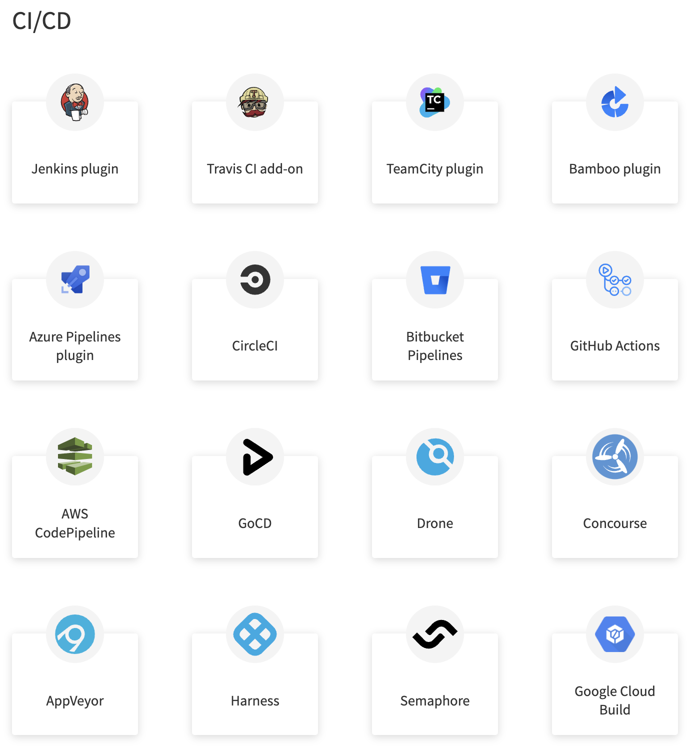 BrowserStack CI CD Tool Integrations