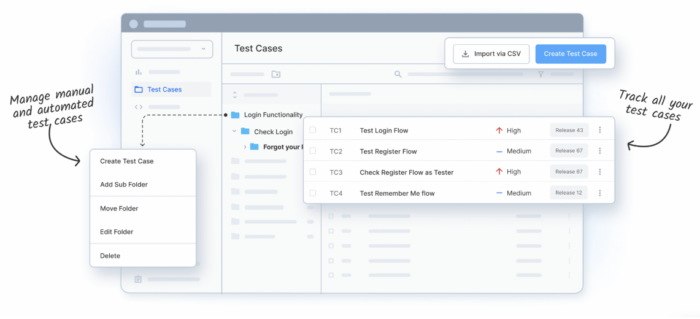 Test Case Templates with Example | BrowserStack image.
