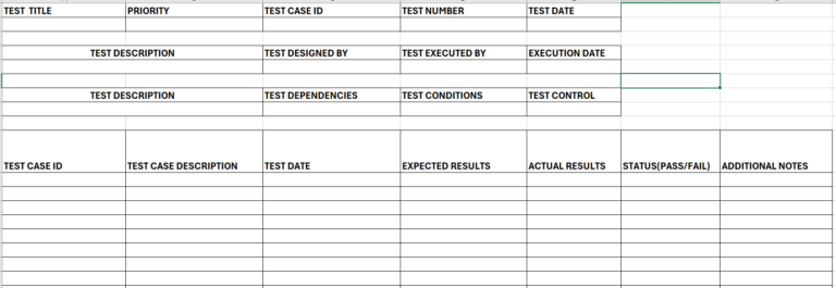 Test Case Templates with Example | BrowserStack
