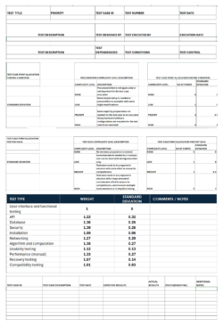 Test Case Templates With Example | BrowserStack