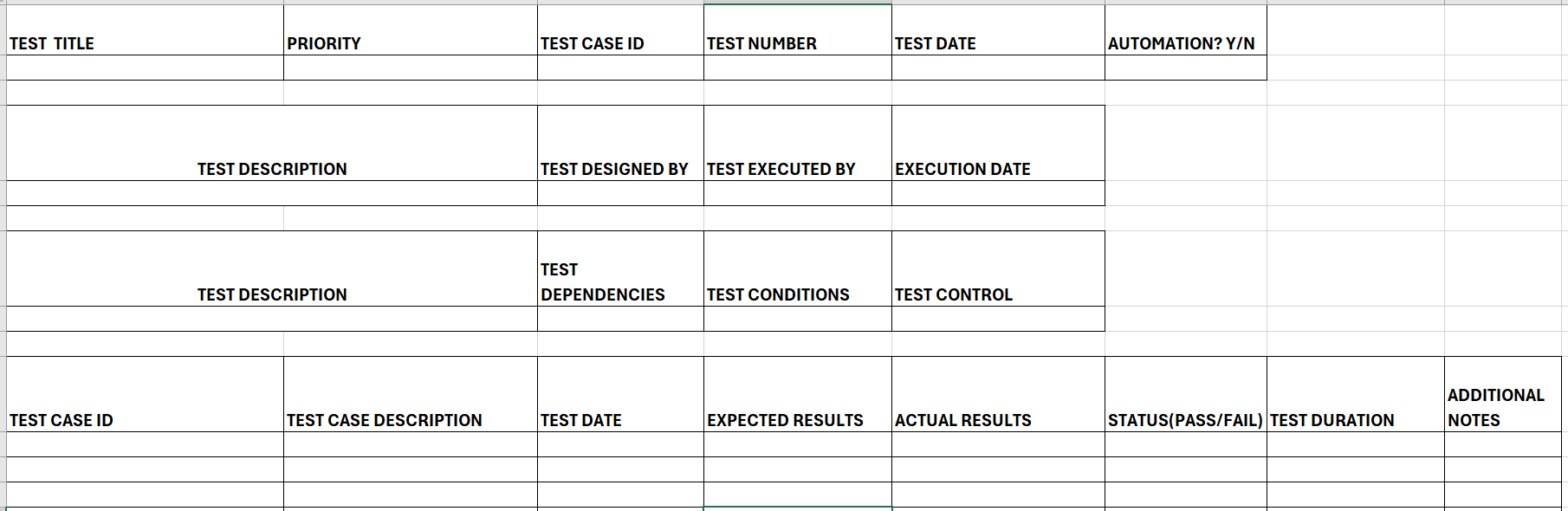 automation Testcase template