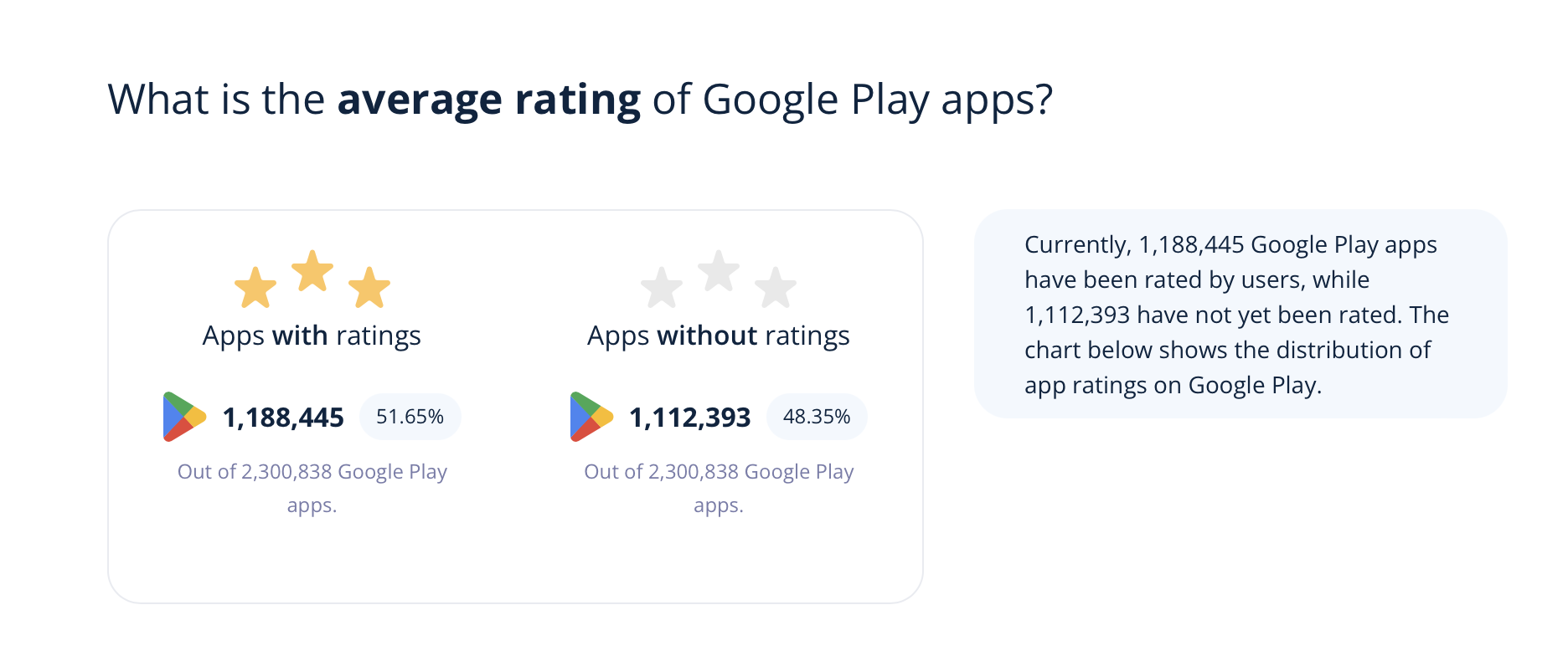 Google Playstore