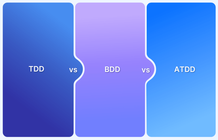 Test Driven Development (TDD) In Java | BrowserStack