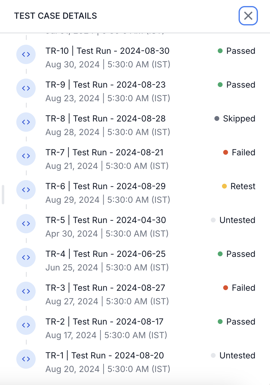 Test case details