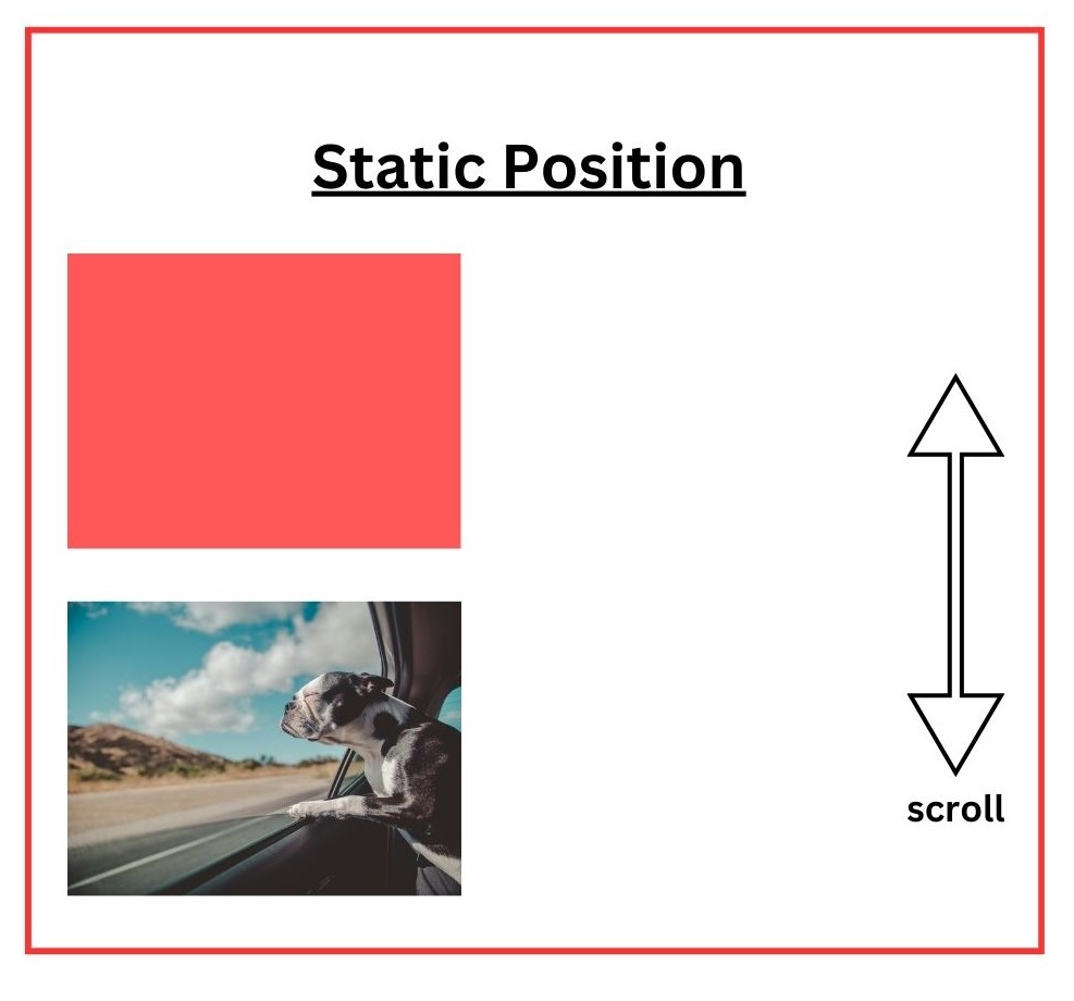 static position