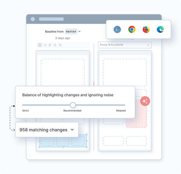 Build pixel perfect digital experiences