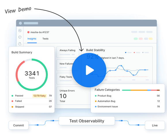 View Observability Demo - Play Now!