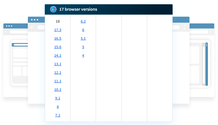 Test across 17 versions of Safari with BrowserStack