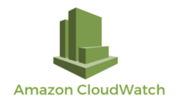 Amazon CloudWatch