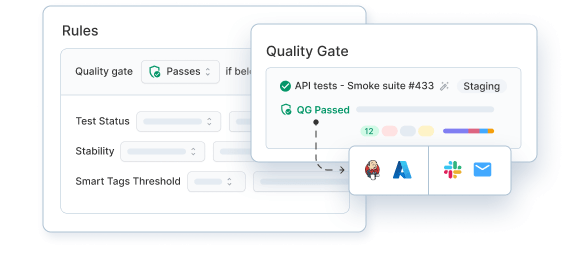 Achieve continuous deployments with Quality Gates