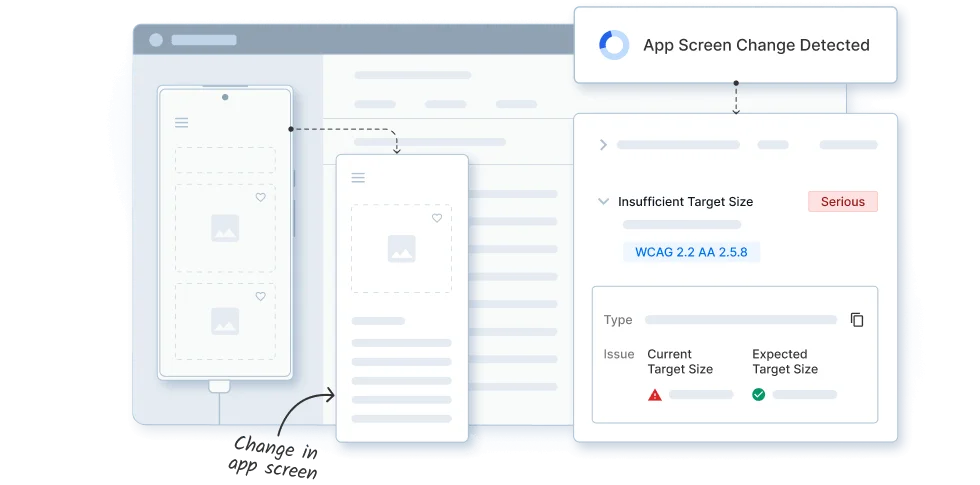 Automation made simple with intelligent screen tracking