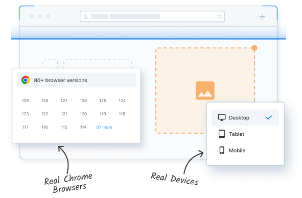 Chrome Browser Testing