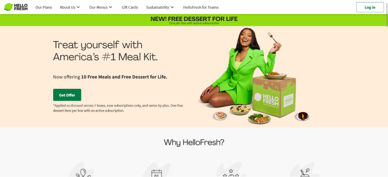 HelloFresh CTA Design