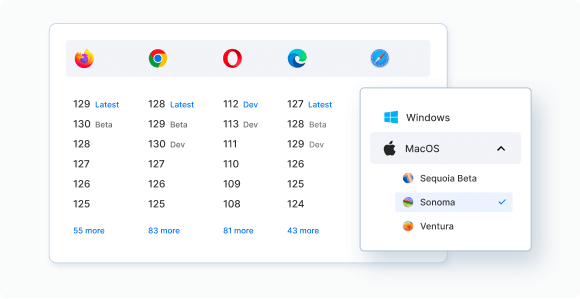 3000+ desktop browsers