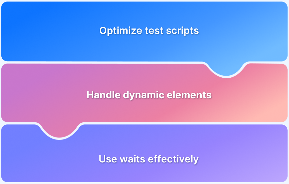 7 Best Practices for Efficient Selenium Web Browser Automation 7 Best Practices for Efficient Selenium Web Browser Automation