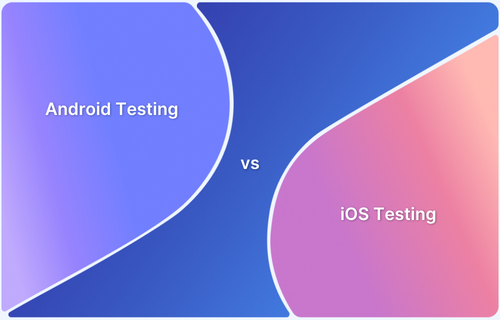 Android vs iOS Mobile App Testing Android vs iOS Mobile App Testing