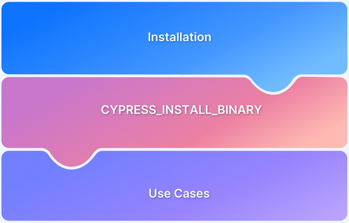 CYPRESS INSTALL BINARY