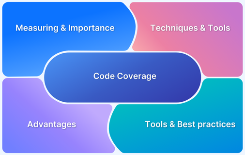 Code Coverage Techniques and Tools