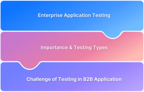 Comprehensive Guide on Enterprise Application Testing