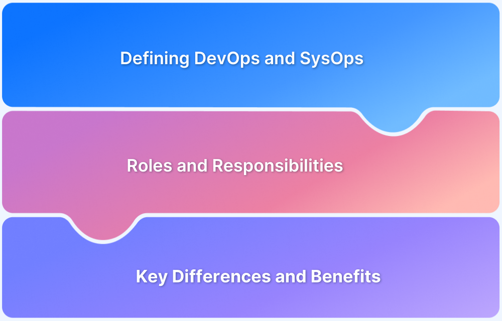DevOps vs SysOps_ What are the major differences