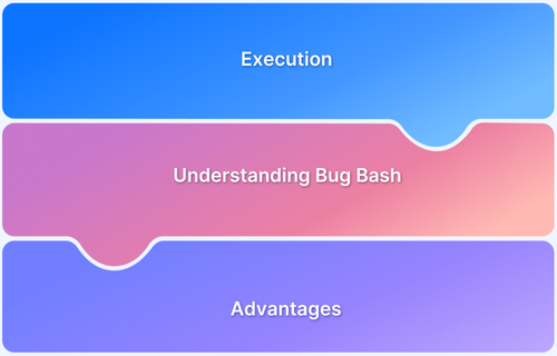 Bug Bash