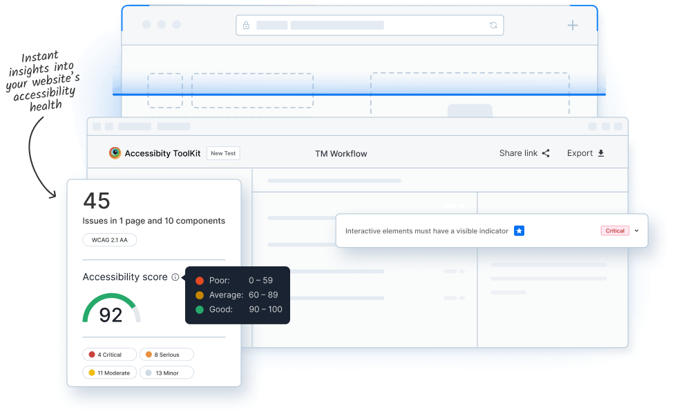 Elevate your workflow with an accessibility score