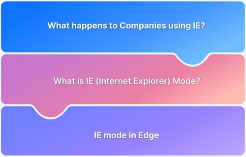 From Internet Explorer to Microsoft Edge_ The Retirement of IE11 on Windows 10