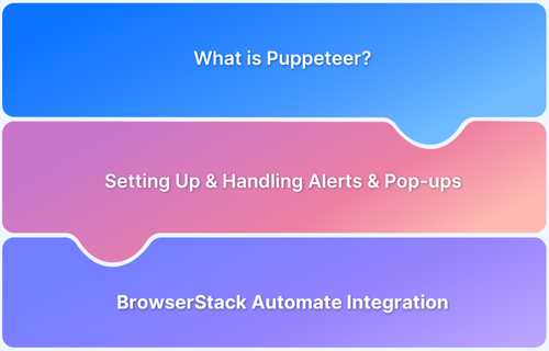 Handling Alerts and Popups in Puppeteer