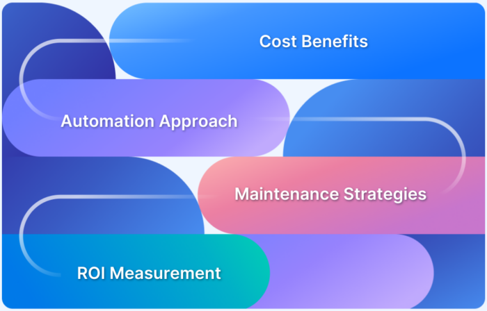 How Automation of Regression Test Cases can be Cost Effective