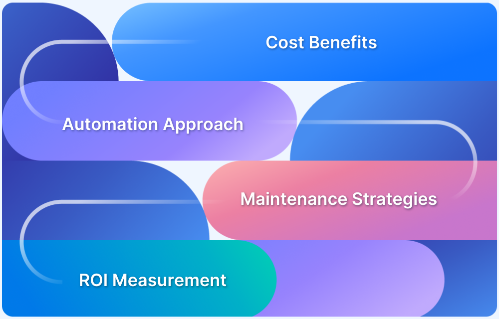 How Automation of Regression Test Cases can be Cost Effective