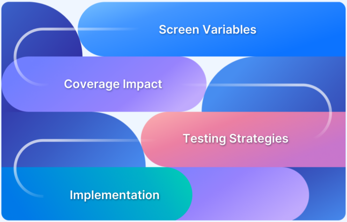 How Mobile Screen Size, Resolution and PPI Screen can Affect Test Coverage