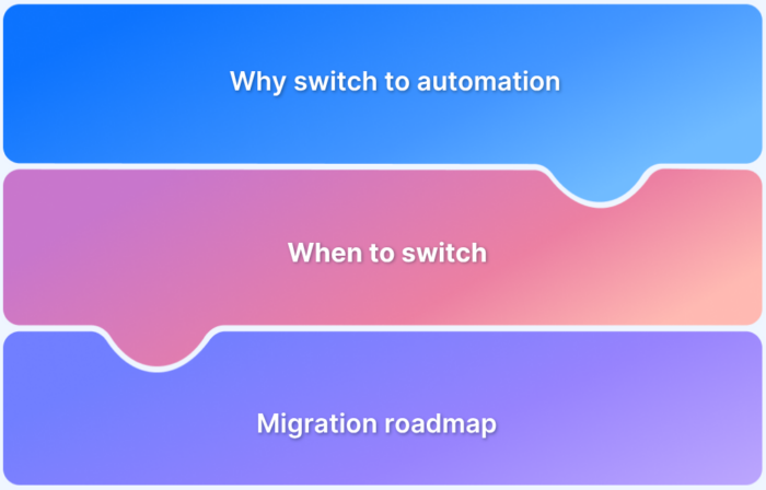 How to Move from Manual to Automation Testing