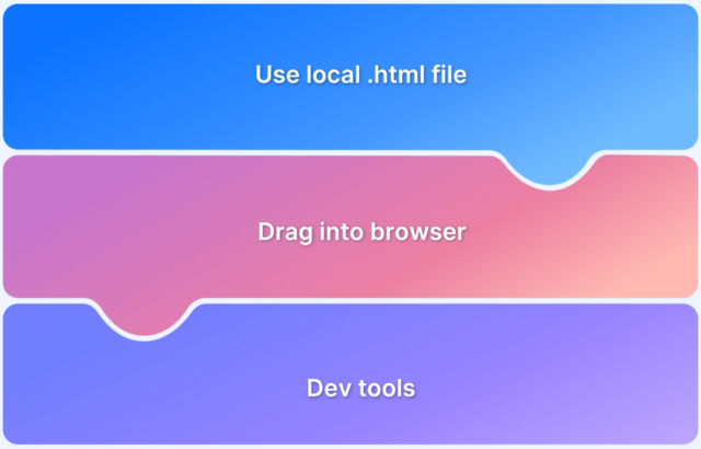 A Detailed Guide on HTML Semantics | BrowserStack
