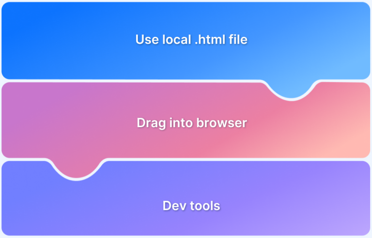 Understanding HTML Frameset Tag | BrowserStack