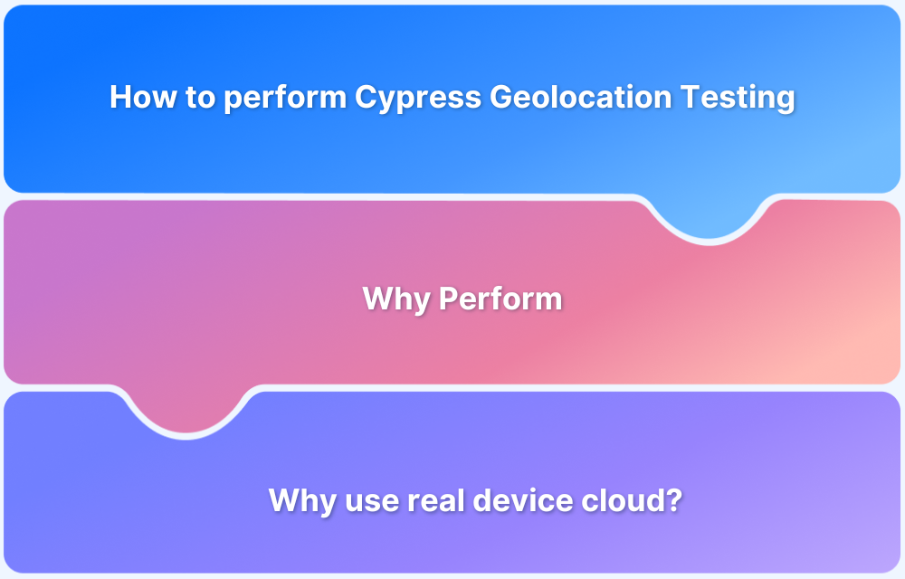 How to perform Cypress Geolocation Testing