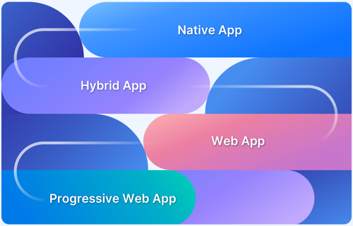 How to test Native App vs Hybrid App vs Web App vs Progressive Web App (PWA)