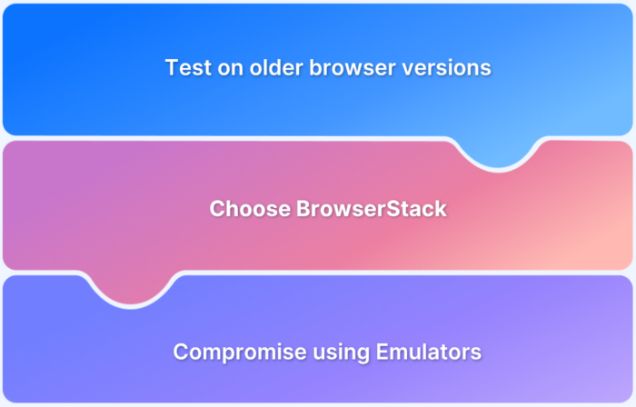 How to test on older browser versions easily